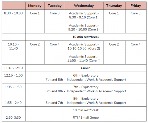 attendance