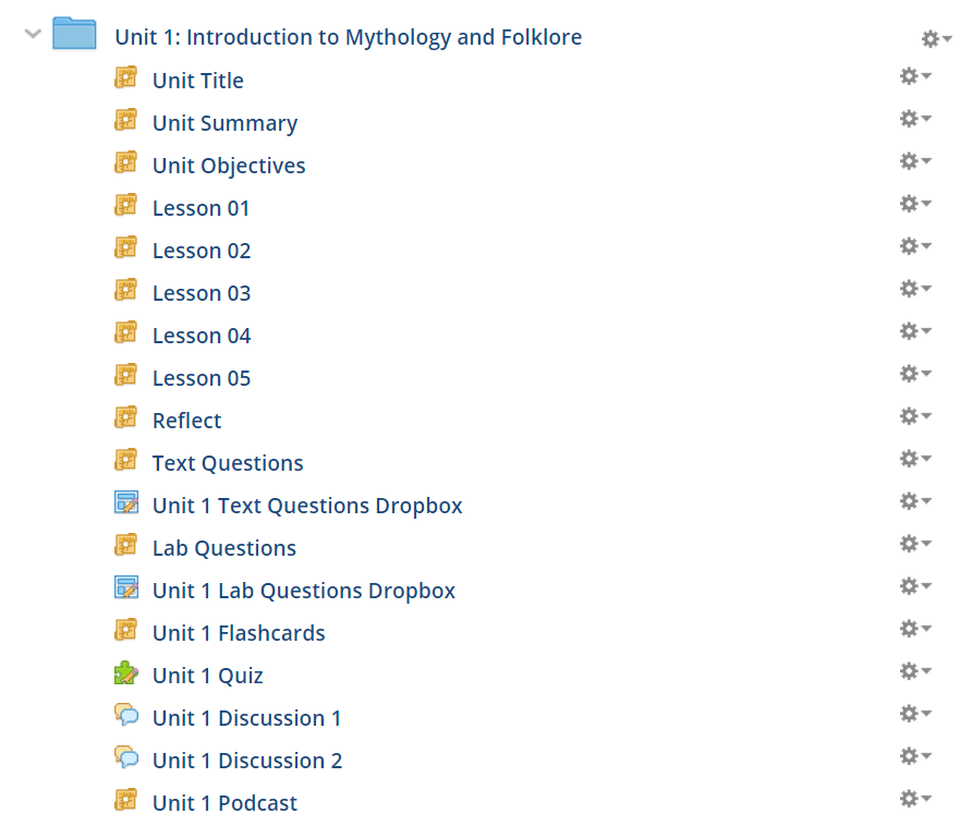 units