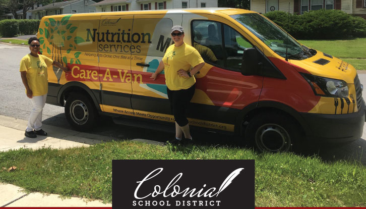 Summer Food Program